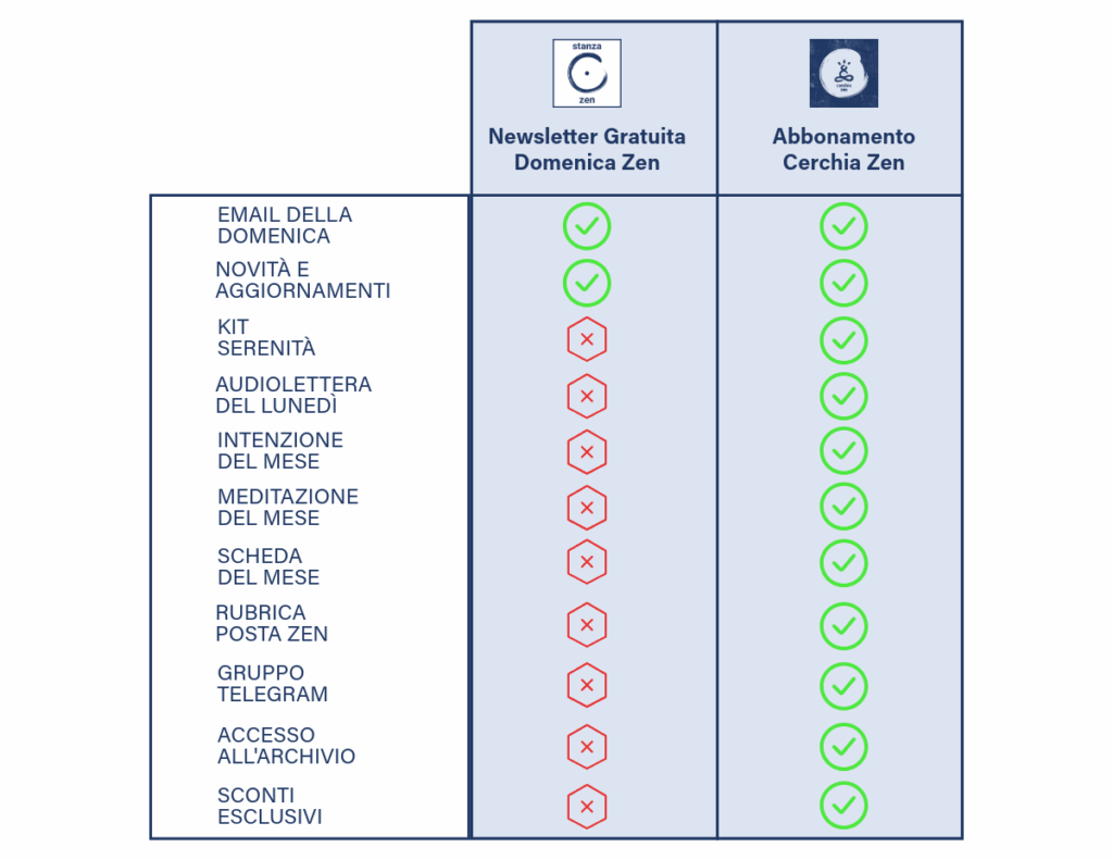 Cerchia Zen offerta-7 (3)
